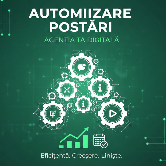 Automatizare postări Social Media